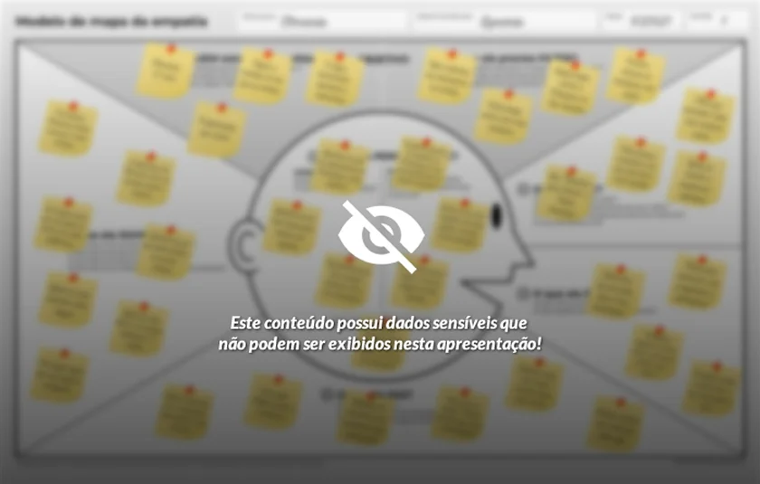 mapa de empatia desfocado por motivos de privacidade