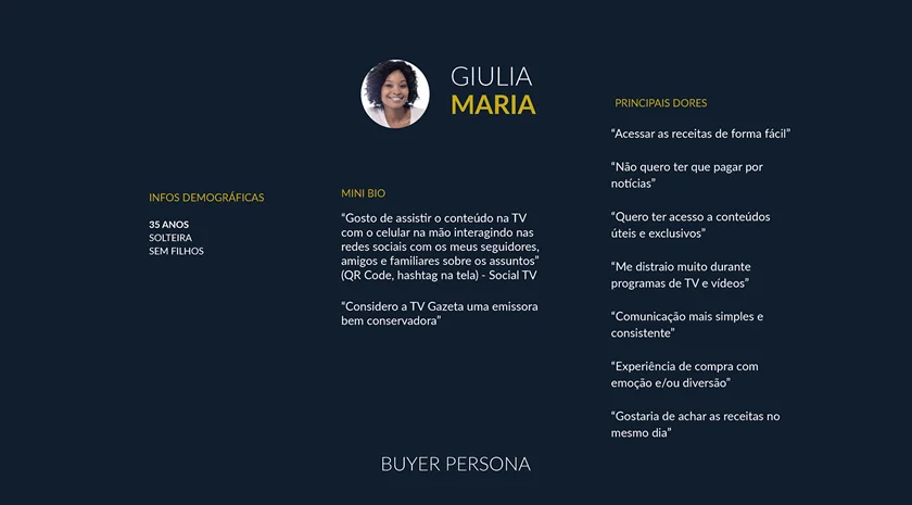 Persona dos telespectadores - Giulia Maria