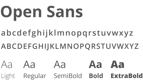 Tipografia Open Sans