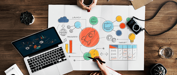 Gestão de Produtos Digitais